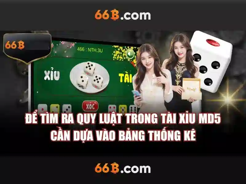 So sánh 66b với các chuẩn hiện có