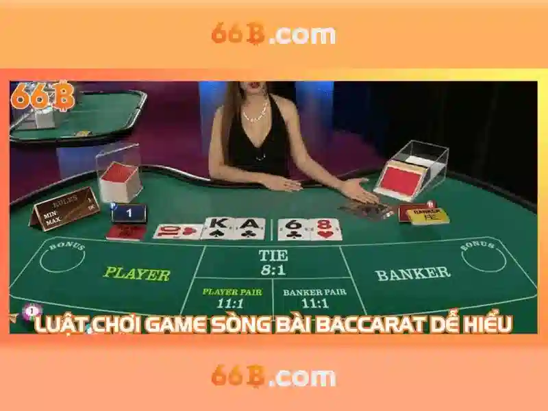 Hiệu suất và chi phí tính toán của 66b