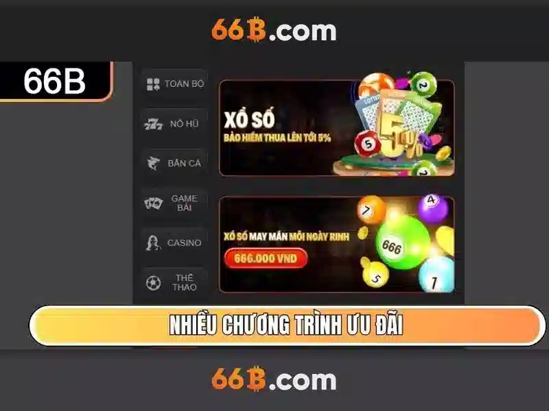 Cấu trúc và kiến trúc của 66b\n