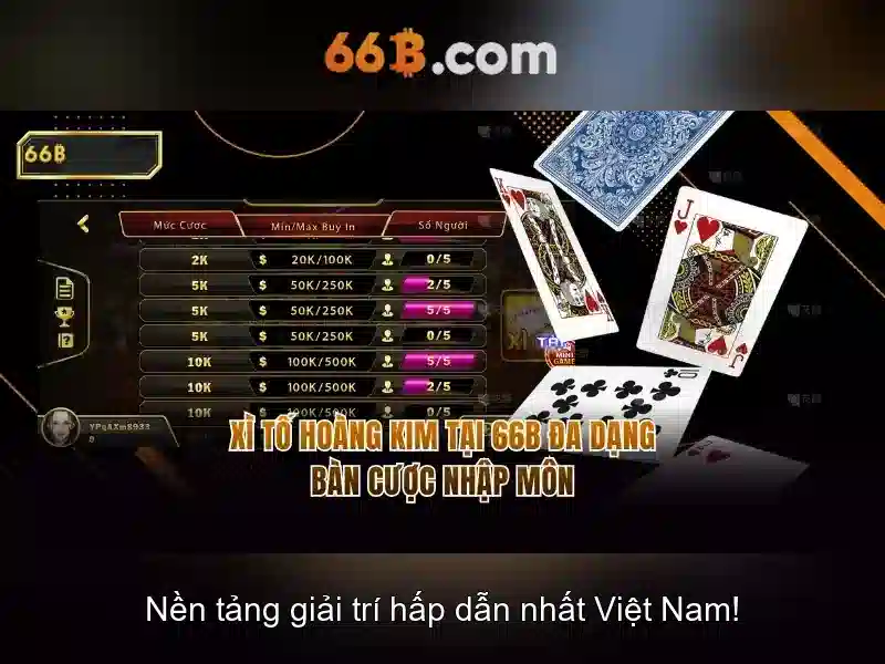 66B: Mô hình ngôn ngữ quy mô lớn và tương lai của AI