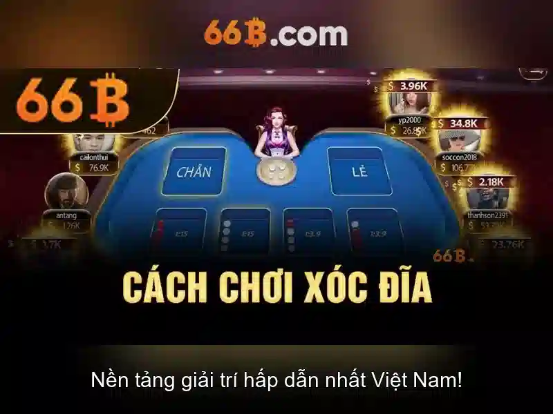 66b: Một cái nhìn tổng quan về mô hình ngôn ngữ 66b