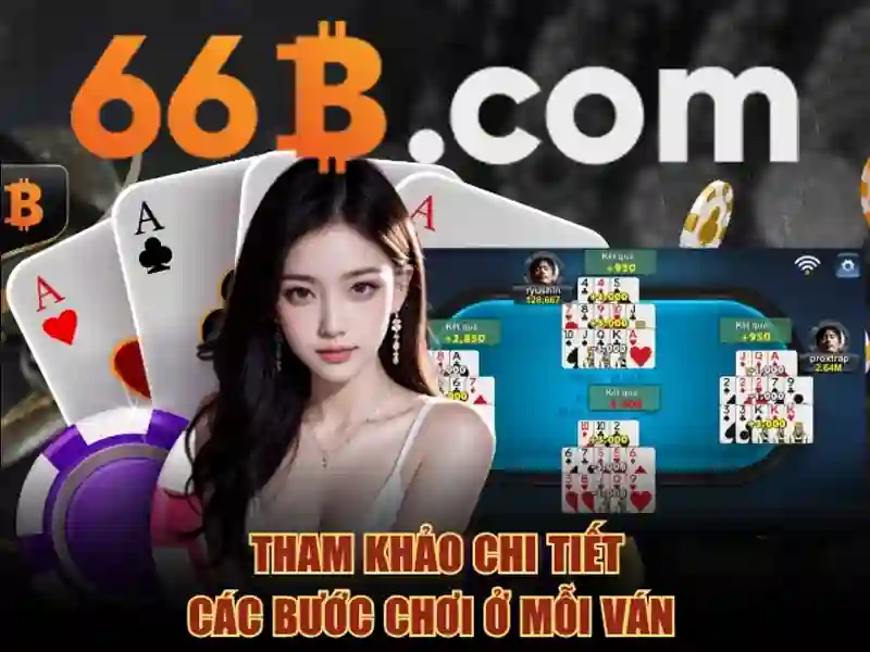 66b nguyễn si sách – Tổng quan chủ đề và giá trị