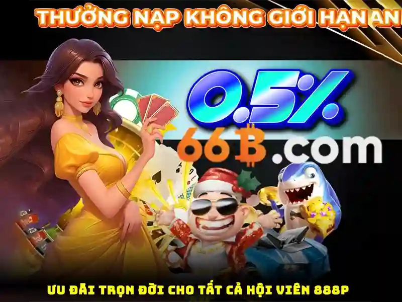 So sánh kích thước với các mô hình khác