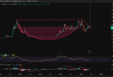 Solana Price USD: What’s Driving the Current Surge?